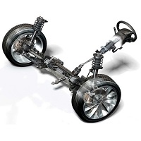 Рулевое управление